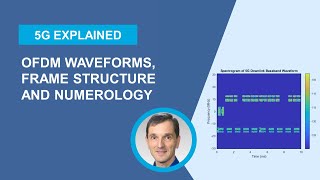 5G signals OFDM waveforms Frame Structure and Numerology [upl. by Orbadiah]