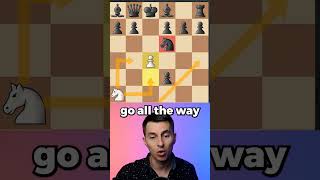 WIN In 8 Moves After 1e4 Gambit Trap [upl. by Nurat]