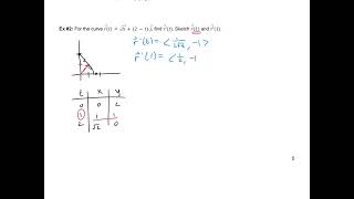 Calc 3 132 Derivatives and Integrals of Vector Functions [upl. by Ettelohcin]