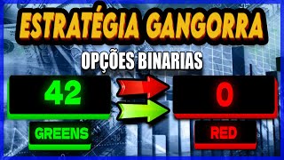 OPÇÕES BINÁRIAS 127 VITÓRIAS  ESTRATÉGIA DA GANGORRA DOMINE ESSA TÉCNICA E MUDE SEUS RESULTADOS [upl. by Fitalludba]