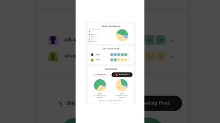 Hobart Hurricanes vs Sydney Thunder who will win the match [upl. by Avat]