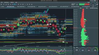 CPI Day Back to the Futures with Markets amp Mayhem of Traderadecom 😎👍 [upl. by Semaj986]