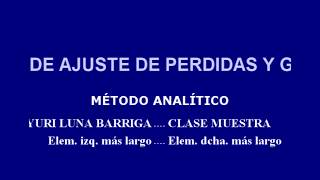 CONTABILIDAD AJUSTES POR EL METODO ANALITICO 1A PARTE [upl. by Tybalt]