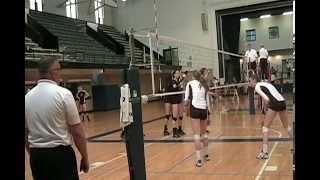 Volleyball Referee Training 2 [upl. by Keavy736]