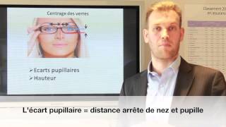 Easy Verres  Centrage des lunettes sur internet [upl. by Varien]