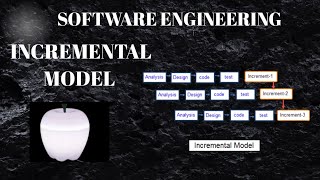 Software Engineering  Incremental model software life cycle hindi and english [upl. by Refiffej]