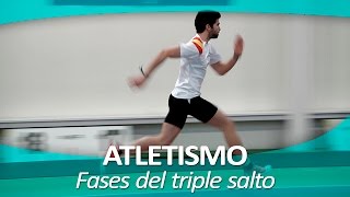 ATLETISMO 21  Fases de salto triple [upl. by Eeslek]