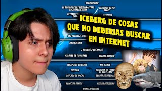 MANOTO reacciona a EL ICEBERG DE LAS COSAS QUE NO DEBES BUSCAR 💀 [upl. by Nagaem]