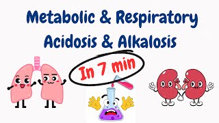 Metabolic amp Respiratory Acidosis amp Alkalosis in 7 MIN [upl. by Doy]