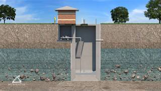 How It Works  Sunk Caisson Construction for Lift Stations [upl. by Nnylak]