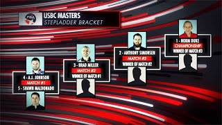 2022 USBC Masters Stepladder Finals  Full PBA Bowling Telecast [upl. by Nolek]