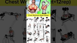 best chest workout  dumbbell workout  chest workout at home  chest [upl. by Lareine69]