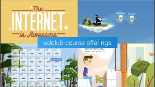 edclub  Content Library Overview [upl. by Darmit]