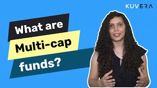 What are Multicap funds  Types of Equity Mutual Fund [upl. by Jarl991]