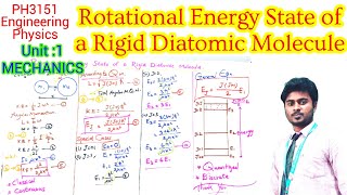 Rotational Energy State of a Rigid Diatomic Molecule  1MECHANICS PH3151Engineering Physics  VIP [upl. by Sylvia]