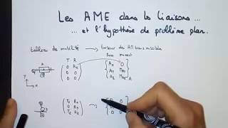 MOD AME3 les AME dans les liaisons amp PB plan [upl. by Retsim]