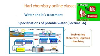 specifications of potable water water and its treatment Engineering amp diploma chemistry [upl. by Lennard]