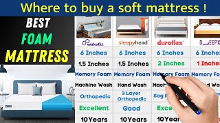 Best Mattress 2023 in India  Wakefit vs Duroflex vs Sleepyhead vs Sleepyhead vs SleepX brands [upl. by Branca]