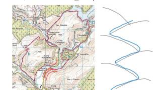 interlocking spurs on OS maps [upl. by Hadwyn88]