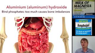 Antacids Magnesium hydroxide and aluminium aluminum hydroxide [upl. by Erminie355]