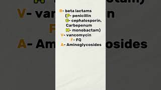 Bactericidal drugs  NEET PG PYQ  neetpg pharmacology neetpgpyq neetpg2025 [upl. by Jahdai]