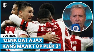 Desorganisatie spat er aan alle kanten vanaf bij Ajax [upl. by Consalve838]