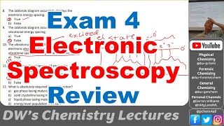 4448 L25 Electronic Spectroscopy  Exam 4 Review 2024 [upl. by Sethi]