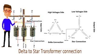 Delta to Star Transformer connection  Star Delta  Transformer  3 phase Transformer [upl. by Warfield]