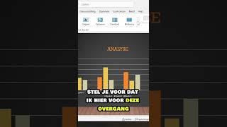 Mooie Overgangen Maken in PowerPoint in Slechts 1 Minuut  PowerPoint Tips amp Tricks [upl. by Dewey]