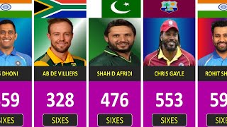 Most Sixes in International Cricket History Of Famous Cricket Players [upl. by Arretal]