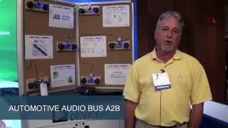 Analog Devices Automotive Audio Bus A2B [upl. by Nawed729]