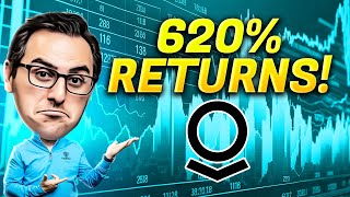 620 Return Is Palantir Still A Buy [upl. by Norvil]