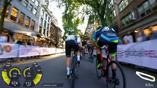 Gastown Grand Prix 2018  Full Race [upl. by Enneyehs]