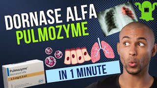 Dornase Alfa  Pulmozyme  All You Need to Know in 1 Minute [upl. by Moffat]