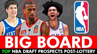 UPDATED 2024 NBA Draft Big Board PostLottery Ft Alex Sarr amp Reed Sheppard [upl. by Aidyn430]