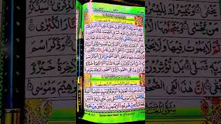 Surah AlAla Beautiful Recitation  Sabbihisma surah with urdu translation  Sabbihisma Rabbikal [upl. by Avek]