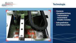 dnano Deutsche Nanoschicht  Chemie trifft Energie [upl. by Enileuqcaj117]