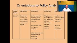 Introduction to Policy Analysis [upl. by Anyer]