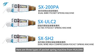 Three types of pocket spring machine from HUAJIAN  SX200PA SXULC2 SXSH2 [upl. by Cronin845]