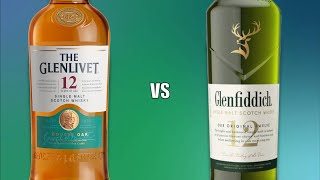 Whats the Best 12 Year Old Single Malt Scotch [upl. by Rashida]