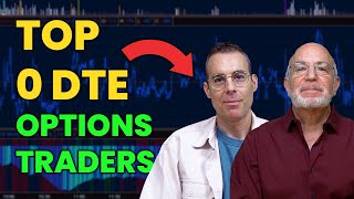 Top 7 Market Breadth Days for 0 DTE Options Trading [upl. by Anemolihp]