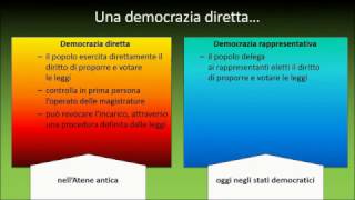 Democrazia antica vs democrazia moderna [upl. by Ainesy]