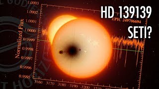 The Mysterious Star HD 139139 with Dr Andrew Vanderburg [upl. by Meedan]