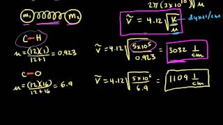 Signal characteristics  wavenumber  Spectroscopy  Organic chemistry  Khan Academy [upl. by Conte]