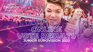 Results from the Online Vote and thrilling climax  Junior Eurovision 2022 [upl. by Ellenor]