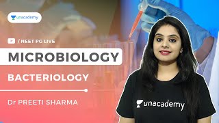 High Yielding Points  Bacteriology  Microbiology  Dr Preeti Sharma [upl. by Opiuuk]