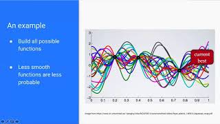 PR080 Practical Bayesian Optimization of Machine Learning Algorithms [upl. by Veneaux]