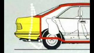 Mercedes Benz C126 Coupé Development [upl. by Ursa978]