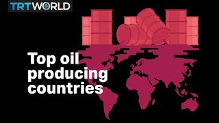 Top 12 countries with highest oil production from 1900 to 2019 [upl. by Alin719]