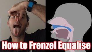 How to Frenzel Equalize an equalisation tutorial from a Professional Freediver [upl. by Lorenzo]